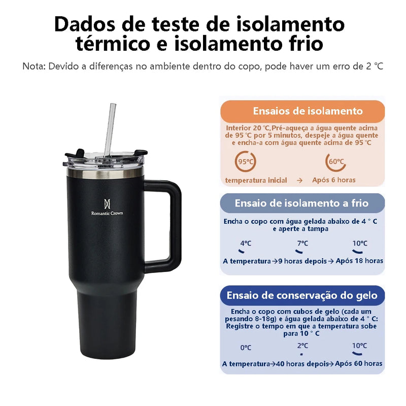 🥤 Copo Térmico Romantic Crown — Estilo, Durabilidade e Bebida na Temperatura Certa!